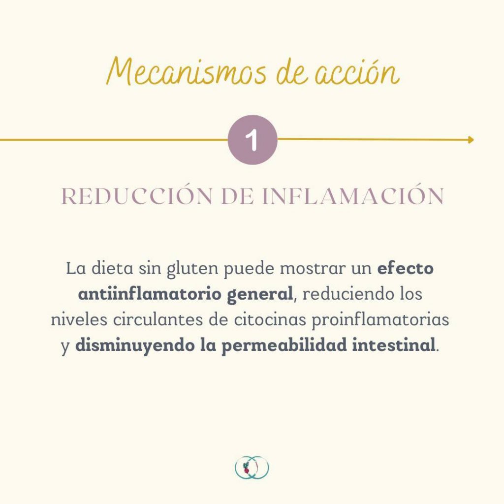 Instagram post from elartedealimentarse. This post is in position 1.